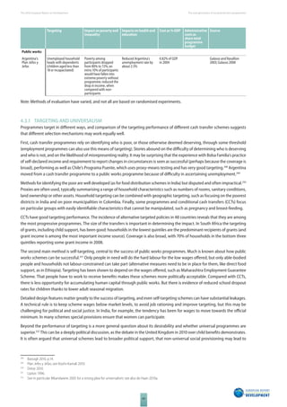 The 2010 European Report on Development 
64 
The new generation of social protection programmes 
Targeting Impact on poverty and 
inequality 
Impacts on health and 
education 
Cost as % GDP Administrative 
costs as 
share total 
programme 
budget 
Source 
Public works 
Argentina’s 
Plan Jefes y 
Jefas 
Unemployed household 
heads with dependents 
(children aged less than 
18 or incapacitated) 
Poverty among 
participants dropped 
from 80% to 72%; an 
extra 10% of participants 
would have fallen into 
extreme poverty without 
programme; reduced the 
drop in income, when 
compared with non-participants 
Reduced Argentina’s 
unemployment rate by 
about 2.5% 
0.82% of GDP 
in 2004 
Galasso and Ravallion 
2003; Galasso 2008 
Note: Methods of evaluation have varied, and not all are based on randomised experiments. 
4.3.1 TARGETING AND UNIVERSALISM 
Programmes target in diff erent ways, and comparison of the targeting performance of diff erent cash transfer schemes suggests 
that diff erent selection mechanisms may work equally well. 
First, cash transfer programmes rely on identifying who is poor, or those otherwise deemed deserving, through some threshold 
(employment programmes can also use this means of targeting). Stories abound on the diffi culty of determining who is deserving 
and who is not, and on the likelihood of misrepresenting reality. It may be surprising that the experience with Bolsa Familia’s practice 
of self-declared income and requirement to report changes in circumstances is seen as successful (perhaps because the coverage is 
broad), performing as well as Chile’s Programa Puente, which uses proxy-means testing and has very good targeting.248 Argentina 
moved from a cash transfer programme to a public works programme because of diffi culty in ascertaining unemployment.249 
Methods for identifying the poor are well developed (as for food distribution schemes in India) but disputed and often impractical.250 
Proxies are often used, typically summarising a range of household characteristics such as numbers of rooms, sanitary conditions, 
land ownership or other assets. Household targeting can be combined with geographic targeting, such as focusing on the poorest 
districts in India and on poor municipalities in Colombia. Finally, some programmes and conditional cash transfers (CCTs) focus 
on particular groups with easily identifi able characteristics that cannot be manipulated, such as pregnancy and breast-feeding. 
CCTs have good targeting performance. The incidence of alternative targeted policies in 48 countries reveals that they are among 
the most progressive programmes. The size of the transfers is important in determining the impact. In South Africa the targeting 
of grants, including child support, has been good: households in the lowest quintiles are the predominant recipients of grants (and 
grant income is among the most important income source). Coverage is also broad, with 70% of households in the bottom three 
quintiles reporting some grant income in 2008. 
The second main method is self-targeting, central to the success of public works programmes. Much is known about how public 
works schemes can be successful.251 Only people in need will do the hard labour for the low wages off ered, but only able-bodied 
people and households not labour-constrained can take part (alternative measures need to be in place for them, like direct food 
support, as in Ethiopia). Targeting has been shown to depend on the wages off ered, such as Maharashtra Employment Guarantee 
Scheme. That people have to work to receive benefi ts makes these schemes more politically acceptable. Compared with CCTs, 
there is less opportunity for accumulating human capital through public works. But there is evidence of reduced school dropout 
rates for children thanks to lower adult seasonal migration. 
Detailed design features matter greatly to the success of targeting, and even self-targeting schemes can have substantial leakages. 
A technical rule is to keep scheme wages below market levels, to avoid job rationing and improve targeting, but this may be 
challenging for political and social justice. In India, for example, the tendency has been for wages to move towards the offi cial 
minimum. In many schemes special provisions ensure that women can participate. 
Beyond the performance of targeting is a more general question about its desirability and whether universal programmes are 
superior.252 This can be a deeply political discussion, as the debate in the United Kingdom in 2010 over child benefi ts demonstrates. 
It is often argued that universal schemes lead to broader political support, that non-universal social provisioning may lead to 
248 Bastagli 2010, p.14. 
249 Plan Jefes y Jefas; see Koohi-Kamali 2010. 
250 Drèze 2010. 
251 Lipton 1996. 
252 See in particular Mkandawire 2005 for a strong plea for universalism; see also de Haan 2010a. 
 