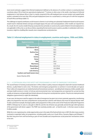 The 2010 European Report on Development 
74 
Social protection in Sub-Saharan Africa 
most recent estimates suggest that informal employment (defi ned as the absence of a written contract or social protection) 
constitutes about 70% of total non-agricultural employment.289 Contrary to other areas in the world, a key feature of informal 
employment in Sub-Saharan Africa is that it is mainly comprised of the self-employed (own-account workers and unpaid family 
workers, estimated to be more than 70%) and paid employment (even on a casual basis) is a minor part of it with the exceptions 
of South Africa and Kenya (table 5.1). 
The challenges to expand contributory social insurance schemes in such settings are substantial. Employment-based social insurance 
would result in relatively limited coverage and largely bypass the poor and rural populations: other models are required too. 
As a result, the rich country model of basing social protection primarily on social security systems linked to formal employment is 
not applicable in Africa; but, as we discuss below, expanding formal social insurance systems, possibly in combination with micro-insurance, 
might be a building bloc towards more comprehensive social protection. 
Table 5.1: Informal employment in status in employment, countries and regions, 1990s and 2000s. 
Regions/countries 
Percentage self-employed in informal 
employment 
Years 1990s-2000 
Sub-Saharan Africa 71.7 
Benin 95.4 
Burkina Faso 86.9 
Chad 92.7 
Guinea 95 
Kenya 42 
Mali (78.1) 
Mauritania 72.8 
Mozambique 63.3 (73.2) 
South Africa 25.2 (20.8) 
Latin America 61.2 
Southern and South Eastern Asia 57.4 
Source: Charmes 2010. 
5.1.2 A CONTINUING ROLE FOR SAFETY NET PROGRAMMES AS PART OF EMERGENCY RESPONSES 
The second feature of existing social protection in Africa relates to policy measures designed to deal with transient livelihood 
distress, usually linked to some crises. The famine and emergency programmes so common in recent decades are typical. 
These ‘safety net’ programmes are mainly food aid and humanitarian assistance - providing food, temporary shelter, potable water 
and basic health services to ‘victims’ of civil war and environmental crises. Such programmes are important for survival, but they 
usually are temporary and generally have limited relevance for long-term social protection systems. They do not create permanent 
obligations (governments) or rights (for individuals). 
In rare cases, the long-term need for support in the wake of emergencies has given rise to more systematic approaches, transforming 
safety net programmes into more comprehensive social protection schemes with features that move far beyond disaster relief. 
To take a prominent example, the largest public works programme in Africa at the centre of the Productive Safety Net Programme 
(PSNP) in Ethiopia has its roots in a drought in 2002-03, and the risk of famine was generally averted through relief operations 
of the government with donor support. The PSNP now routinely provides cash - or food-for-work - in the lean season to about 
8 million people. 
While this is not a typical practice, similar opportunities arose in the wake of the food and fuel crises in 2007-09, when many countries 
instituted or expanded safety net programmes, including public works (as in South Africa, Tanzania, Nigeria and Ethiopia).290 
But their long-term form and functioning as part of more durable and comprehensive social protection mechanisms remain 
to be seen. 
289 Charmes, 2010 
290 World Bank 2010. 
 