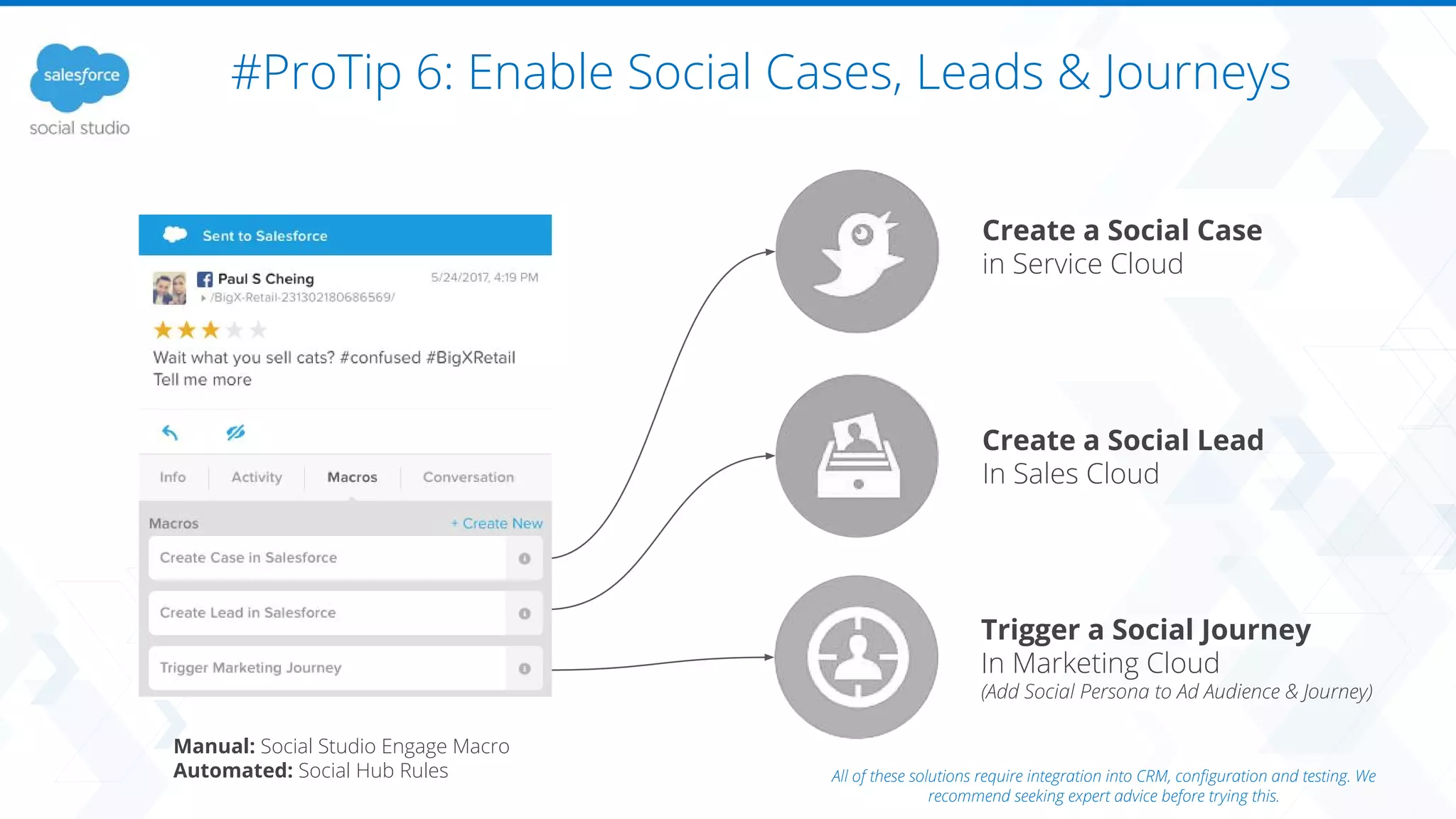 #ProTip 6: Enable Social Cases, Leads & Journeys
Create a Social Case
in Service Cloud
Trigger a Social Journey
In Marketing Cloud
(Add Social Persona to Ad Audience & Journey)
Create a Social Lead
In Sales Cloud
Manual: Social Studio Engage Macro
Automated: Social Hub Rules All of these solutions require integration into CRM, configuration and testing. We
recommend seeking expert advice before trying this.
 