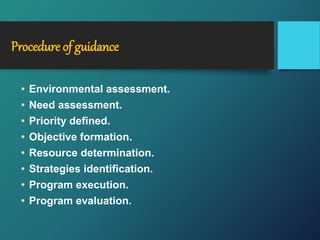 Procedure of guidance
• Environmental assessment.
• Need assessment.
• Priority defined.
• Objective formation.
• Resource determination.
• Strategies identification.
• Program execution.
• Program evaluation.
 