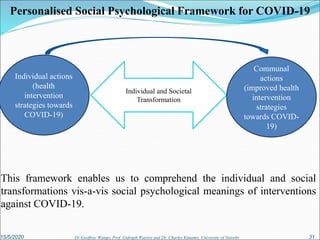 Social psychological patterns of managing the coronavirus disease