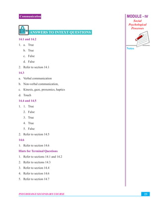 MODULE - IV
Social
Psychological
Processes
Notes
23PSYCHOLOGY SECONDARY COURSE
Communication
ANSWERS TO INTEXT QUESTIONS
14.1 and 14.2
1. a. True
b. True
c. False
d. False
2. Refer to section 14.1
14.3
a. Verbal communication
b. Non-verbal communication,
c. Kinesis, gaze, proxemics, haptics
d. Touch
14.4 and 14.5
1. 1. True
2. False
3. True
4. True
5. False
2. Refer to section 14.5
14.6
1. Refer to section 14.6
Hints for Terminal Questions
1. Refer to sections 14.1 and 14.2
2. Refer to sections 14.3
3. Refer to section 14.4
4. Refer to section 14.6
5. Refer to section 14.7
 