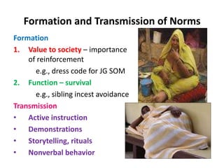 ConformityChange own position to a contradictory position because of presence of others Perceived or real pressure