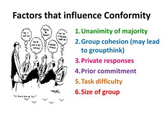 Characteristics of GroupthinkInvulnerabilityRationalizationLack of introspectionStereotypingPressureLack of disagreementSelf-deceptionInsularity