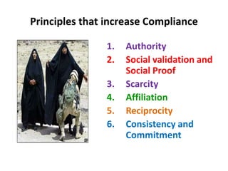 Increasing ComplianceAuthority Rule: one should be more willing to comply to the suggestions of a legitimate authoritySocial Validation rule: one should be more willing to comply to a request if it is consistent with what similar others are thinking or doing. “List Technique”