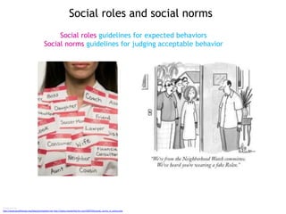 Social roles and social norms
Image sources
http://www.goodtherapy.org/blog/psychpedia/role http://www.counterfeitchic.com/2007/03/social_norms_in_action.php
Social roles guidelines for expected behaviors
Social norms guidelines for judging acceptable behavior
 