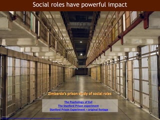 Social roles have powerful impact
The Psychology of Evil 23
The Stanford Prison experiment 13
Stanford Prison Experiment – original footage 5
Image sources
http://www.npr.org/2013/02/01/169732840/when-crime-pays-prison-can-teach-some-to-be-better-criminals
 