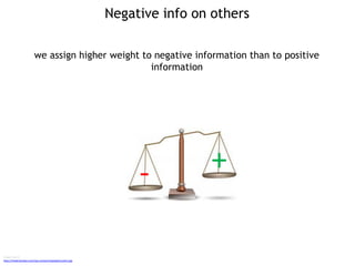 Negative info on others
we assign higher weight to negative information than to positive
information
Image source
http://medcitynews.com/wp-content/uploads/scale1.jpg
+-
 