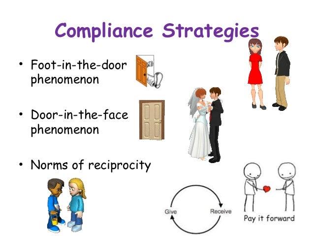 Social Psychology