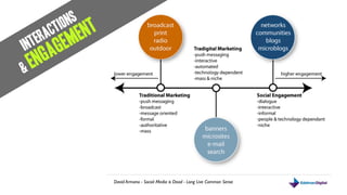 io ns
        ac t
                     en t
  nt er     em
i
       ga g
&   en




                            David Armano - Social Media is Dead - Long Live Common Sense
 