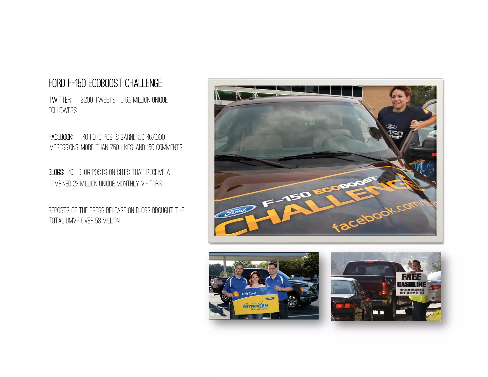 Ford F-150 EcoBoost Challenge
Twitter: ~2,200 Tweets to 6.9 million unique
followers


Facebook: ~40 Ford posts garnered 467,000
impressions, more than 750 Likes, and 160 Comments

Blogs: 140+ blog posts on sites that receive a
combined 23 million Unique Monthly Visitors


Reposts of the press release on blogs brought the
total UMVs over 58 million
 