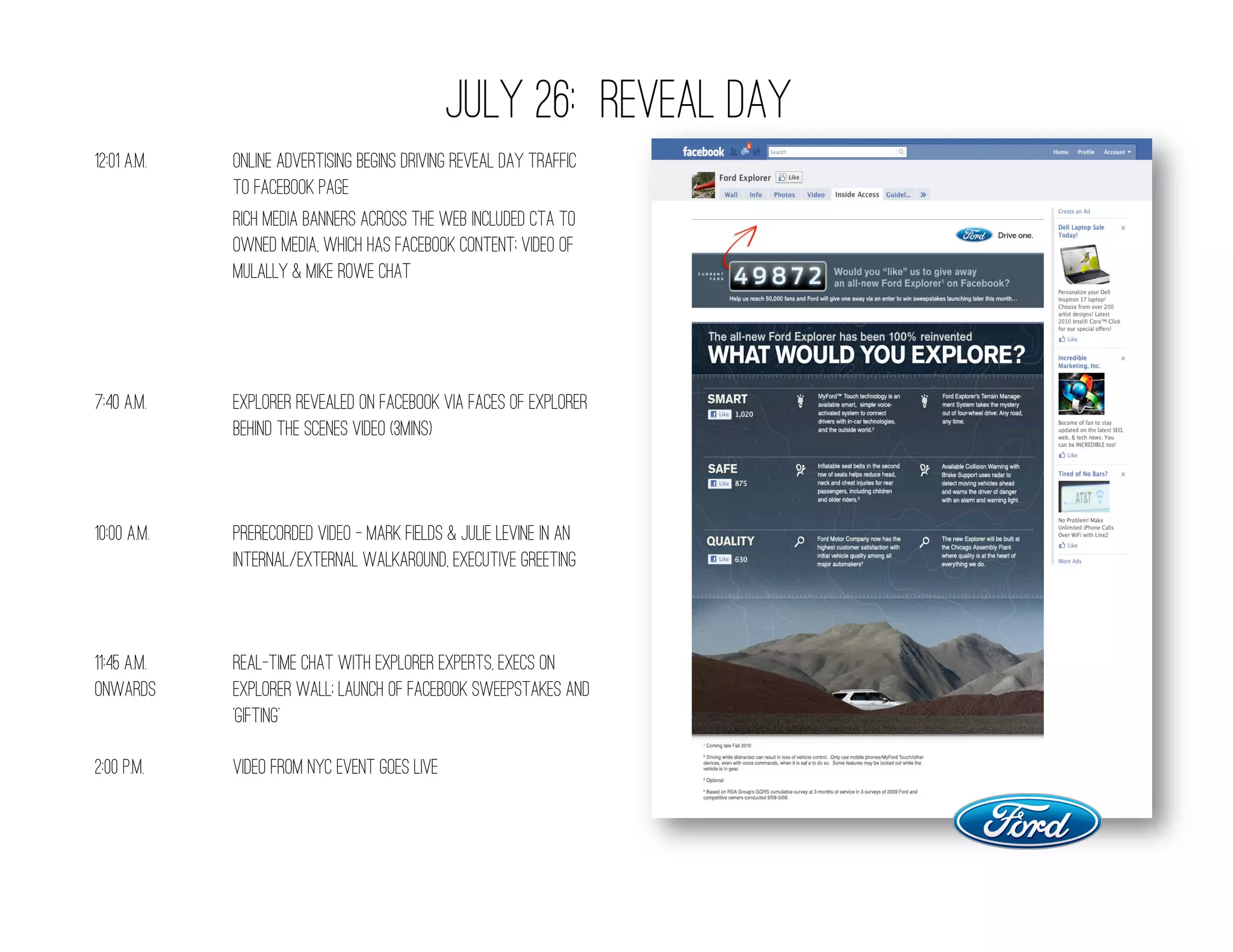 JULY 26: REVEAL DAY
12:01 a.m.   Online Advertising begins driving reveal day traffic
             to Facebook page
             Rich media banners across the Web included CTA to
             owned media, which has Facebook content; video of
             Mulally & Mike Rowe chat




7:40 a.m.    Explorer revealed on Facebook via Faces of Explorer
             behind the scenes video (3mins)



10:00 a.m.   Prerecorded video – Mark Fields & Julie Levine in an
             internal/external walkaround, executive greeting



11:45 a.m.   Real-time chat with Explorer experts, execs on
onwards      Explorer wall; launch of Facebook sweepstakes and
             ‘Gifting’

2:00 p.m.    Video from NYC event goes live
 