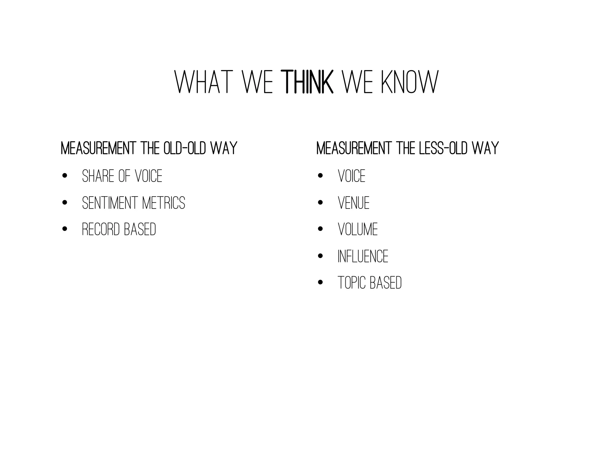 What we think we know
measurement the old-old way   measurement the less-old way
•  share of voice             •  Voice
•  sentiment metrics          •  Venue
•  Record Based               •  volume
                              •  Influence
                              •  Topic Based
 