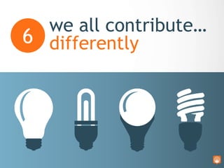 we all contribute…
differently6
Everyone has different strengths and
weaknesses – but we all chip in – we are a
startup. O...