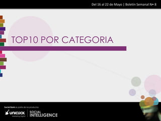 Del 16 al 22 de Mayo | Boletín Semanal N• 8




TOP10 POR CATEGORIA
 