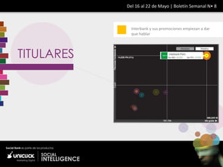 Del 16 al 22 de Mayo | Boletín Semanal N• 8



              Interbank y sus promociones empiezan a dar
              que hablar




TITULARES
 