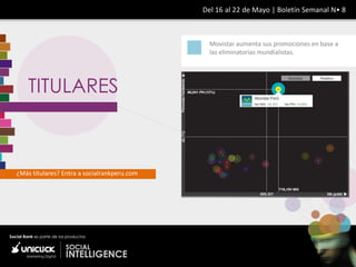 Del 16 al 22 de Mayo | Boletín Semanal N• 8



                                               Movistar aumenta sus promociones en base a
                                               las eliminatorias mundialistas.




    TITULARES



¿Más titulares? Entra a socialrankperu.com
 