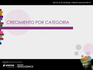 Del 16 al 22 de Mayo | Boletín Semanal N• 8




CRECIMIENTO POR CATEGORIA
 