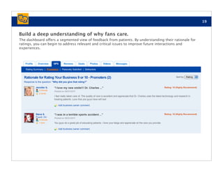 19


Build a deep understanding of why fans care.
The dashboard offers a segmented view of feedback from patients. By understanding their rationale for
ratings, you can begin to address relevant and critical issues to improve future interactions and
experiences.
 