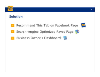 4



Solution

 1
     Recommend This Tab on Facebook Page
 2
     Search-engine Optimized Raves Page
 3   Business Owner’s Dashboard
 