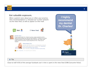 8



  Get valuable exposure.
  When a patient raves about you or refers your practice,               I highly
  their recommendation is “shouted out” to their network
  via the news feed, as well as appear on their wall.
                                                                      recommend
                                                                       my dentist
                                                                      Dr. Charles!
            Wall




     Tip

Close to half (45%) of the average Facebook user’s time is spent in the news feed (CMB Consumer Pulse).
 