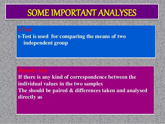 Case Study Analysis Reports