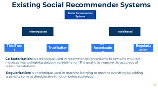 Social Recommendation a Review.pptx