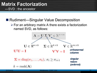 Matrix Factorization
---SVD : the ancestor
 Rudiment---Singular Value Decomposition
For an arbitrary matrix A there exists a factorization
named SVD, as follows:
2015/4/10 Middleware, CCNT, ZJU 12
 