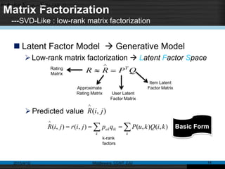 Matrix Factorization
---SVD-Like : low-rank matrix factorization
 Latent Factor Model  Generative Model
Low-rank matrix factorization  Latent Factor Space
2015/4/10 Middleware, CCNT, ZJU 14
QPRR T


QPRR T


QPRR T


QPRR T


QPRR T


QPRR T


Rating
Matrix
Approximate
Rating Matrix User Latent
Factor Matrix
Item Latent
Factor Matrix
 

ff
ifufui fiQfuPqpriuR ),(),(),(
Predicted value ),( jiR

 

kk
ikuk kiQkuPqpjirjiR ),(),(),(),(
k-rank
factors
Basic Form
 
