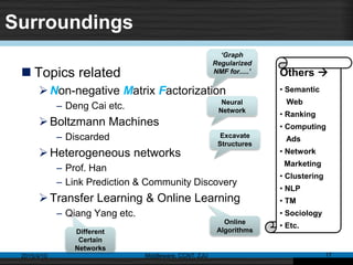 Surroundings
 Topics related
Non-negative Matrix Factorization
– Deng Cai etc.
Boltzmann Machines
– Discarded
Heterogeneous networks
– Prof. Han
– Link Prediction & Community Discovery
Transfer Learning & Online Learning
– Qiang Yang etc.
2015/4/10 Middleware, CCNT, ZJU 17
Excavate
Structures
Neural
Network
‘Graph
Regularized
NMF for.....’
Different
Certain
Networks
Online
Algorithms
Others 
• Semantic
Web
• Ranking
• Computing
Ads
• Network
Marketing
• Clustering
• NLP
• TM
• Sociology
• Etc.
 