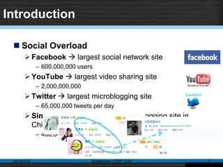 Introduction
 Social Overload
Facebook  largest social network site
– 600,000,000 users
YouTube  largest video sharing site
– 2,000,000,000
Twitter  largest microblogging site
– 65,000,000 tweets per day
Sina microblog  largest microblogging site in
China
– 400,000,000 users
2015/4/10 Middleware, CCNT, ZJU 3
 