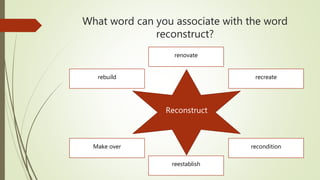 What word can you associate with the word
reconstruct?
renovate
Reconstruct
recreate
recondition
reestablish
rebuild
Make ...
