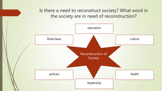 Is there a need to reconstruct society? What word in
the society are in need of reconstruction?
Reconstruction of
Society
...