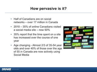How pervasive is it?
• Half of Canadians are on social
networks – over 17 million in Canada
• 2010 – 35% of online Canadians visited
a social media site – now 50%
• 35% report that the time spent on a site
has increased over the course of one
year
• Age changing - Almost 2/3 of 35-54 year
olds and over 40% of those over the age
of 55 in Canada are now actively using
Social Media
 