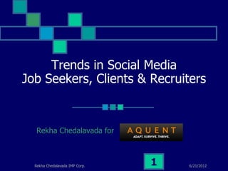 Trends in Social Media
Job Seekers, Clients & Recruiters


   Rekha Chedalavada for



  Rekha Chedalavada IMP Corp.   1   6/21/2012
 