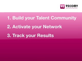 1. Build your Talent Community
2. Activate your Network
3. Track your Results



      RECOMY AG | Sonnenweg 15 | CH-6340 ...