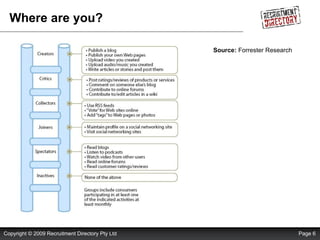 Where are you? Source:  Forrester Research Page  Copyright © 2009 Recruitment Directory Pty Ltd 