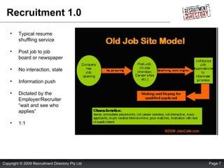 Recruitment 1.0 <ul><li>Typical resume shuffling service </li></ul><ul><li>Post job to job board or newspaper </li></ul><u...