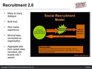 Recruitment 2.0 <ul><li>Many to many dialogue </li></ul><ul><li>Built trust </li></ul><ul><li>Rich media experience </li><...