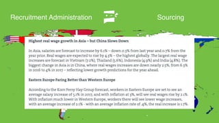 Recruitment Administration Sourcing
 