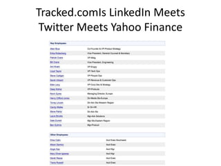 Tracked.comIs LinkedIn Meets Twitter Meets Yahoo Finance<br />