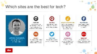 11
Which sites are the best for tech?
 