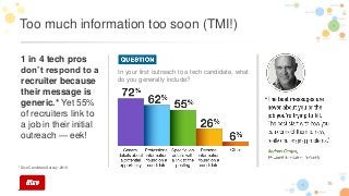 16
Too much information too soon (TMI!)
1 in 4 tech pros
don’t respond to a
recruiter because
their message is
generic.* Yet 55%
of recruiters link to
a job in their initial
outreach — eek!
* Dice Candidate Survey, 2016
In your first outreach to a tech candidate, what
do you generally include?
 
