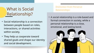 Social Def Social Relationship in Middle and Late Adolescence.pptx