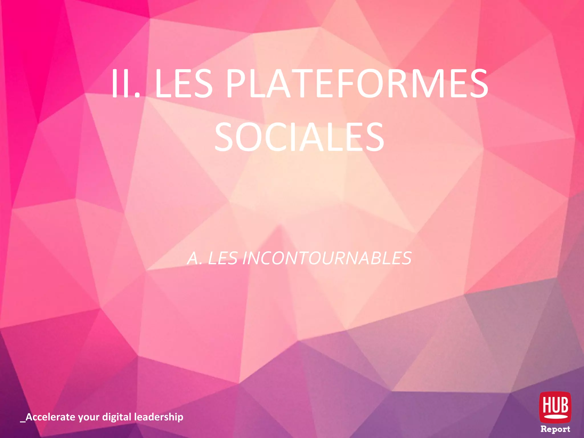 _Accelerate your digital leadership
II. LES PLATEFORMES
SOCIALES
A. LES INCONTOURNABLES
 