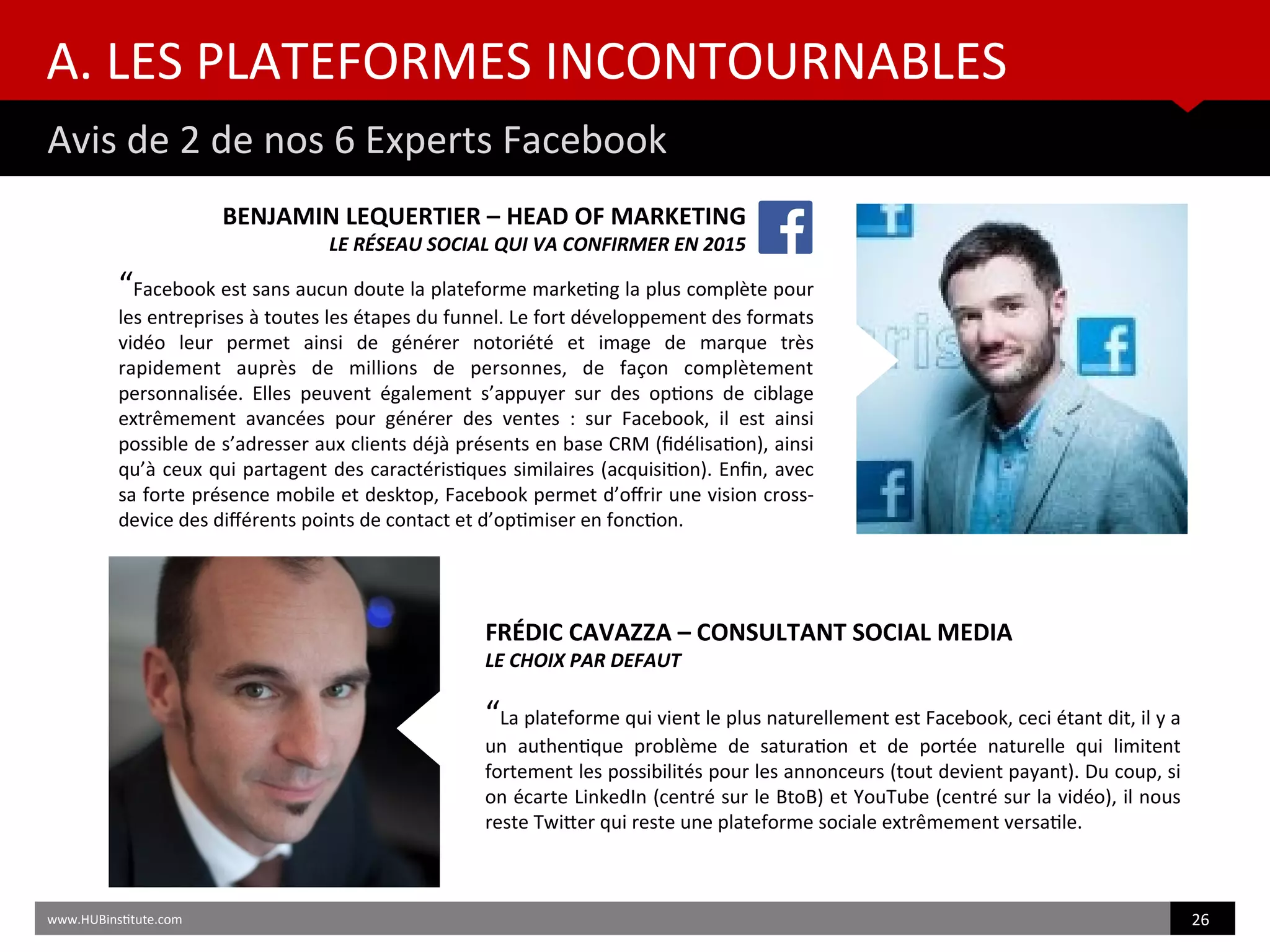 A. LES PLATEFORMES INCONTOURNABLES
Avis de 2 de nos 6 Experts Facebook
www.HUBinsttute.com 26
“Facebook est sans aucun doute la plateforme marketng la plus complète pour
les entreprises à toutes les étapes du funnel. Le fort développement des formats
vidéo leur permet ainsi de générer notoriété et image de marque très
rapidement auprès de millions de personnes, de façon complètement
personnalisée. Elles peuvent également s’appuyer sur des optons de ciblage
extrêmement avancées pour générer des ventes : sur Facebook, il est ainsi
possible de s’adresser aux clients déjà présents en base CRM (fdélisaton), ainsi
qu’à ceux qui partagent des caractéristques similaires (acquisiton). Enfn, avec
sa forte présence mobile et desktop, Facebook permet d’ofrir une vision cross-
device des diférents points de contact et d’optmiser en foncton.
BENJAMIN LEQUERTIER – HEAD OF MARKETING
LE RÉSEAU SOCIAL QUI VA CONFIRMER EN 2015
“La plateforme qui vient le plus naturellement est Facebook, ceci étant dit, il y a
un authentque problème de saturaton et de portée naturelle qui limitent
fortement les possibilités pour les annonceurs (tout devient payant). Du coup, si
on écarte LinkedIn (centré sur le BtoB) et YouTube (centré sur la vidéo), il nous
reste Twiter qui reste une plateforme sociale extrêmement versatle.
FRÉDIC CAVAZZA – CONSULTANT SOCIAL MEDIA
LE CHOIX PAR DEFAUT
 