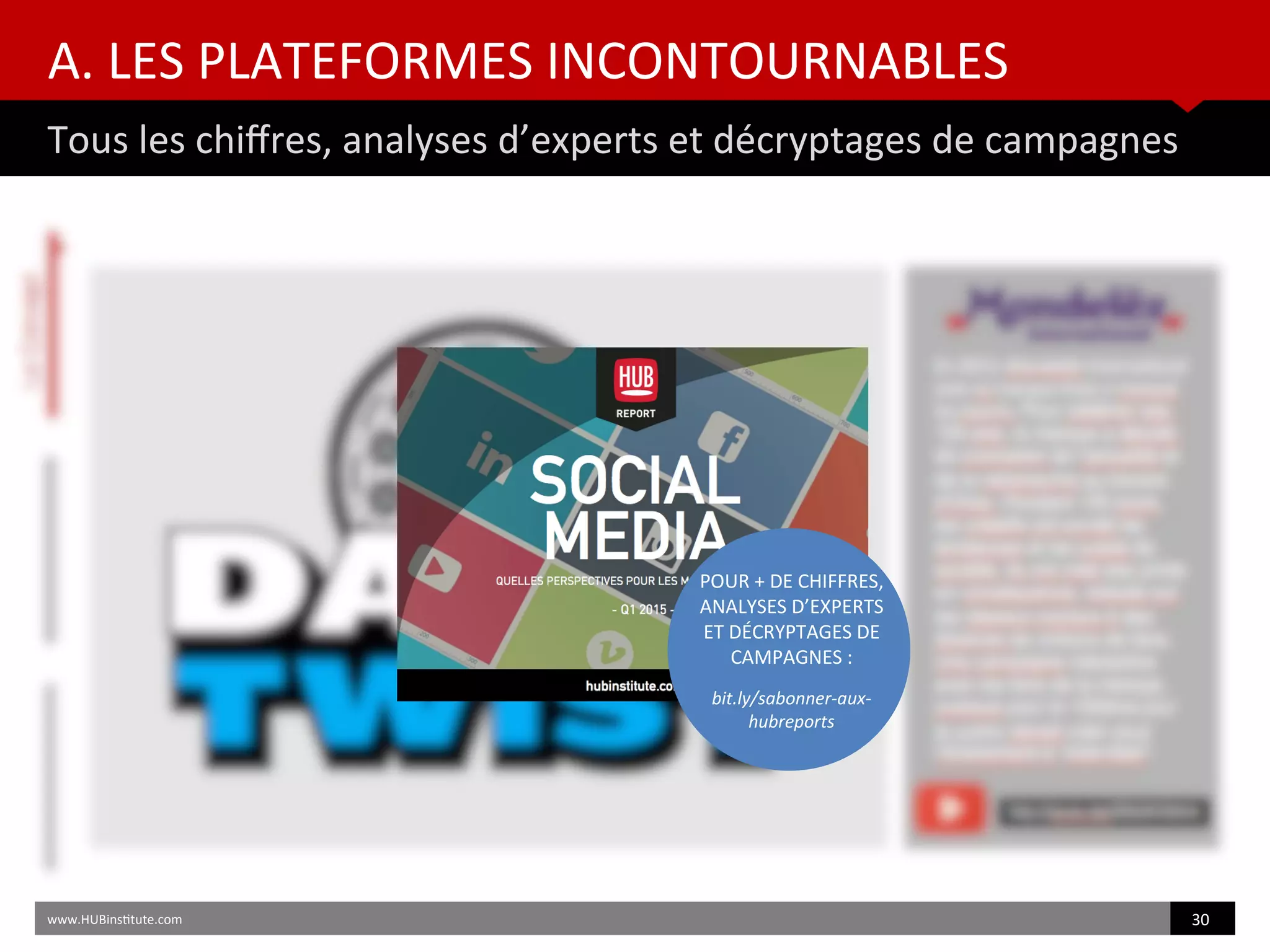 A. LES PLATEFORMES INCONTOURNABLES
Tous les chifres, analyses d’experts et décryptages de campagnes
www.HUBinsttute.com 30
POUR + DE CHIFFRES,
ANALYSES D’EXPERTS
ET DÉCRYPTAGES DE
CAMPAGNES :
bit.ly/sabonner-aux-
hubreports
 