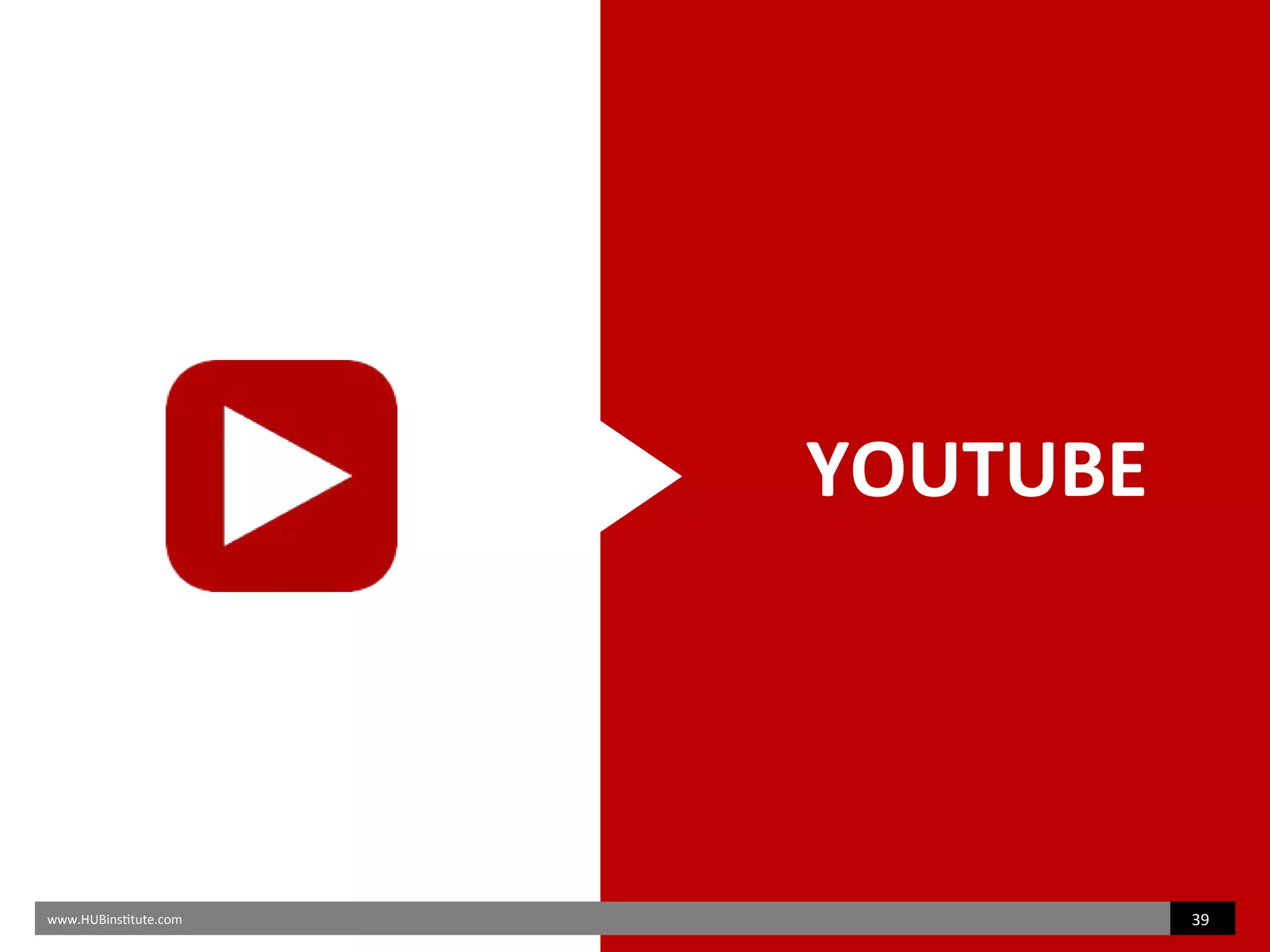 A. LE DIGITAL COMME MÉDIA A PART ENTIÈRE
YOUTUBE
www.HUBinsttute.com 39
 