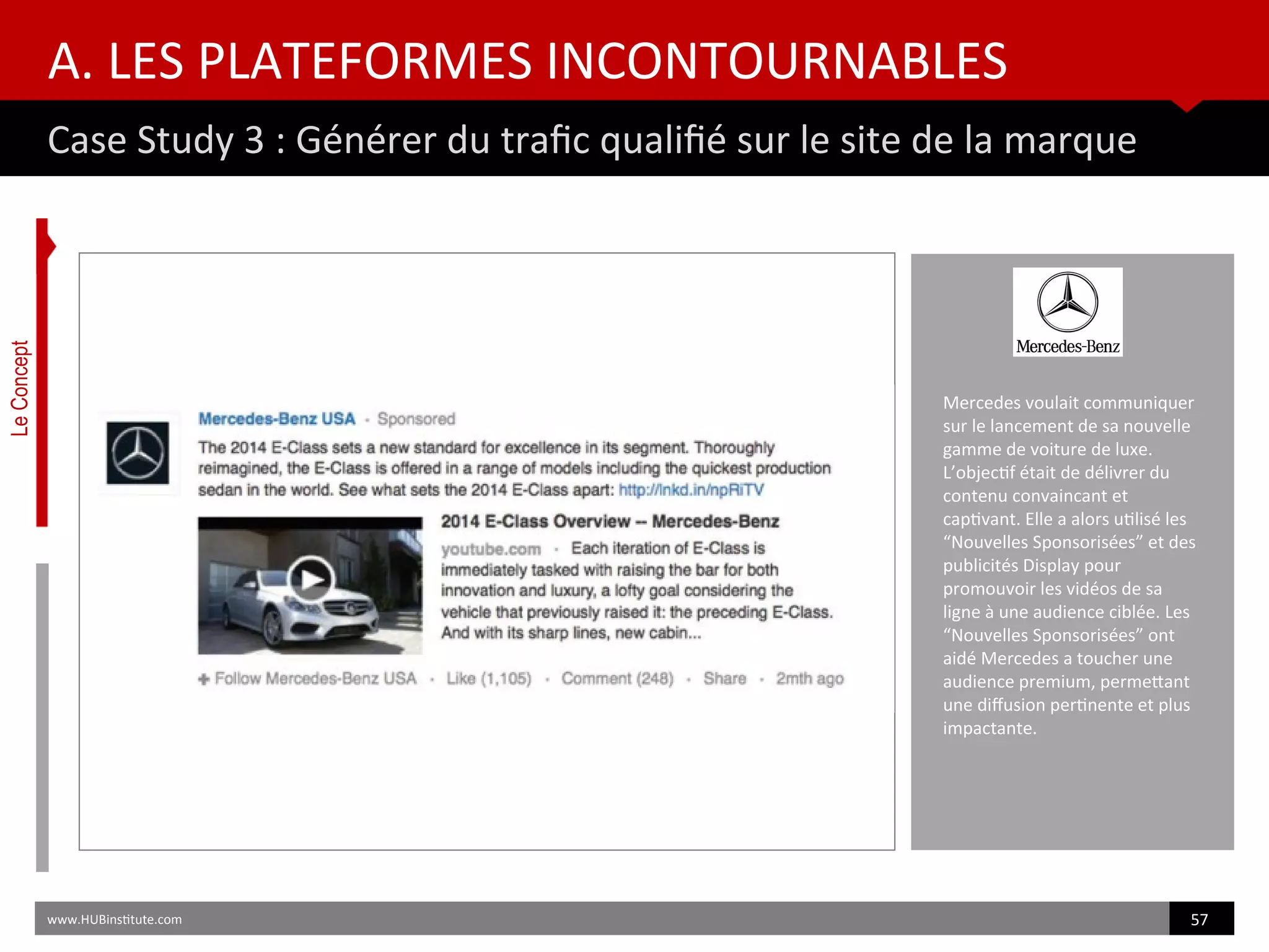A. LES PLATEFORMES INCONTOURNABLES
Case Study 3 : Générer du trafc qualifé sur le site de la marque
www.HUBinsttute.com 57
Mercedes voulait communiquer
sur le lancement de sa nouvelle
gamme de voiture de luxe.
L’objectf était de délivrer du
contenu convaincant et
captvant. Elle a alors utlisé les
“Nouvelles Sponsorisées” et des
publicités Display pour
promouvoir les vidéos de sa
ligne à une audience ciblée. Les
“Nouvelles Sponsorisées” ont
aidé Mercedes a toucher une
audience premium, permetant
une difusion pertnente et plus
impactante.
LeConcept
 