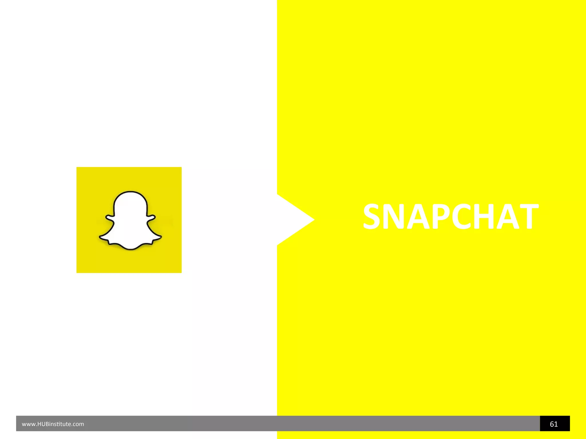 A. LE DIGITAL COMME MÉDIA A PART ENTIÈRE
SNAPCHAT
www.HUBinsttute.com 61
 